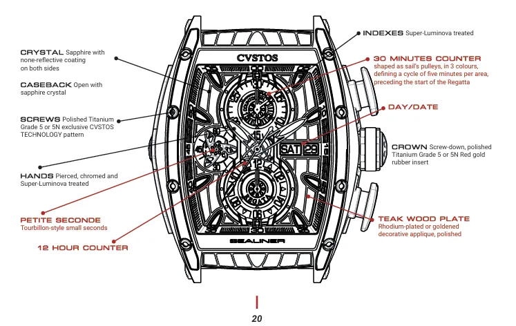 CVSTOS - Sealiner Chronograph Sapphire Rose-gold | C01107.4185001