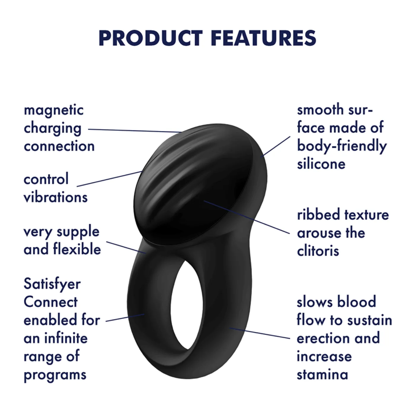 Satisfyer Signet Ring Vibrator